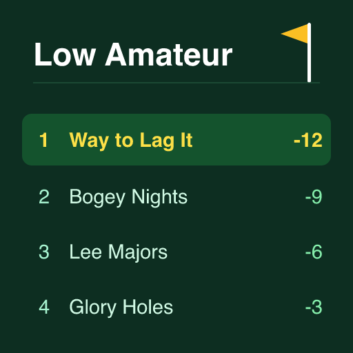 Low Amateur icon